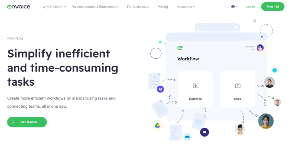 simplify inefficient and time-consuming task