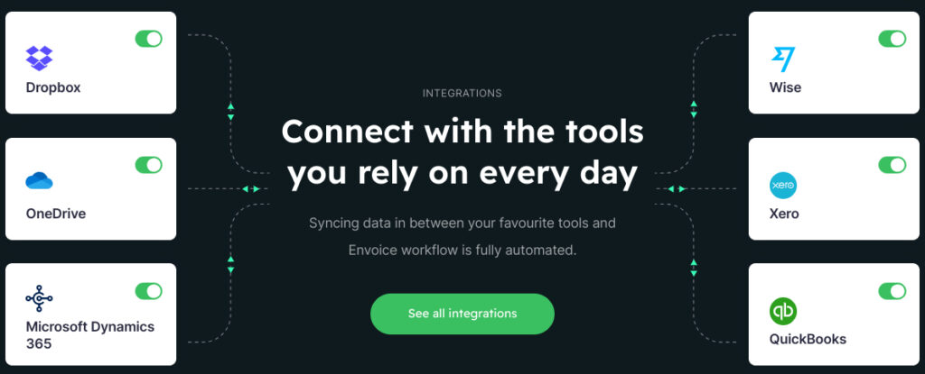 Envoice integrations