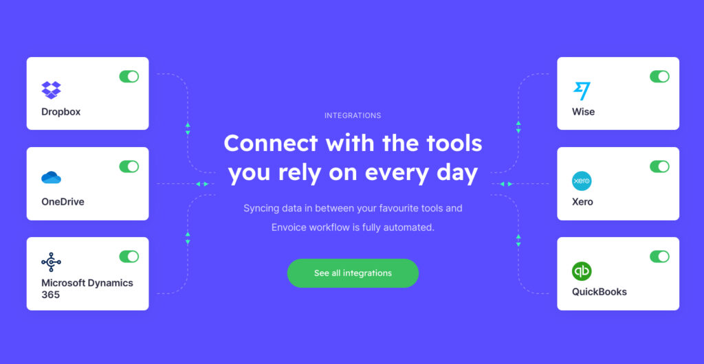 Envoice integrations