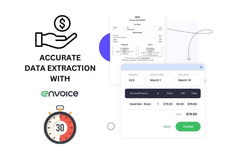 Envoice integration with QBO for data extraction