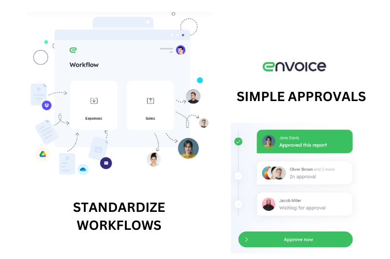 Envoice Standardize workflows and request approvals