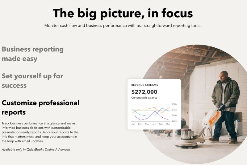 A chart showing business reporting metrics.