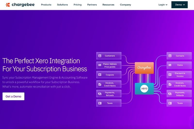 A screenshot for Chargebee website, promoting its integration with Xero for subscription businesses.
