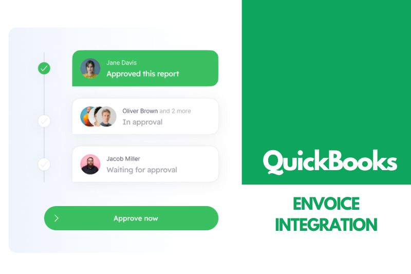 A screenshot of a workflow approval process with text that reads "ENVOICE INTEGRATION," indicating that the workflow is integrated with Envoice software.
