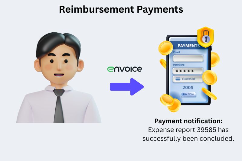 Business expense tracker confirming secure reimbursement payment through automated expense report processing